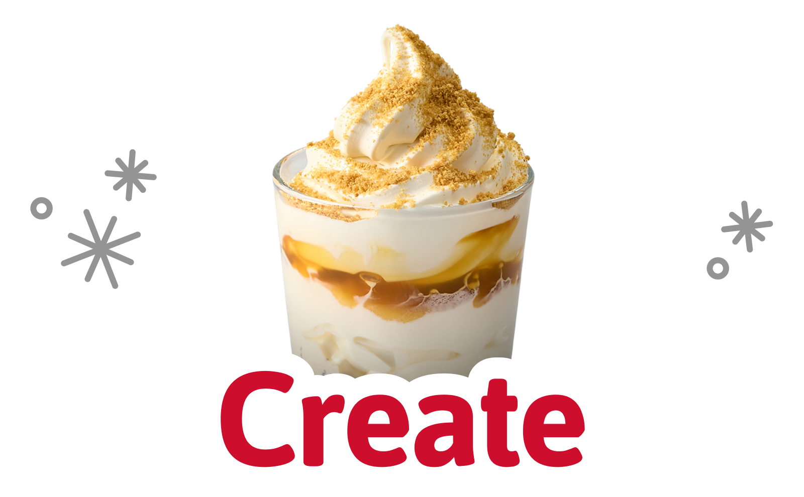 Ice Cream Parfaits: Wawa Ordering