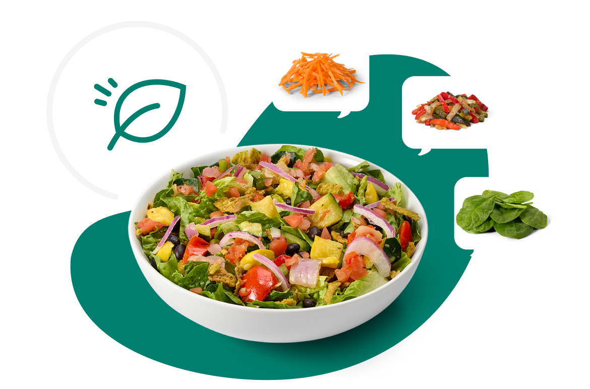 Nutrition & Food Quality Wawa