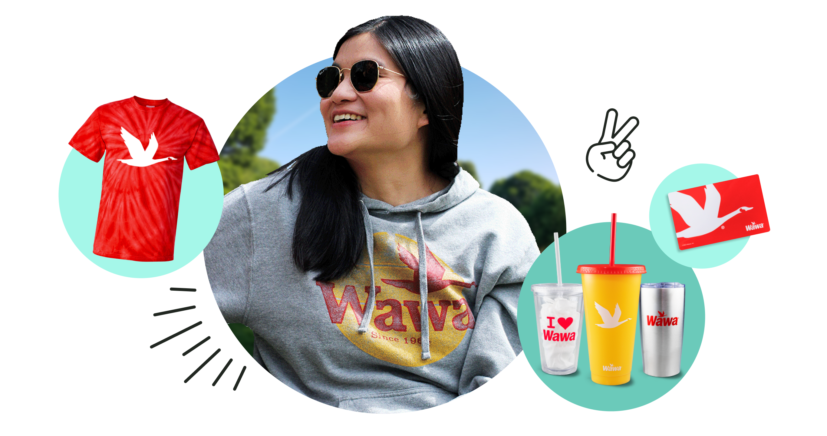 Wawa How You Wanna with So Many Ways to Order!